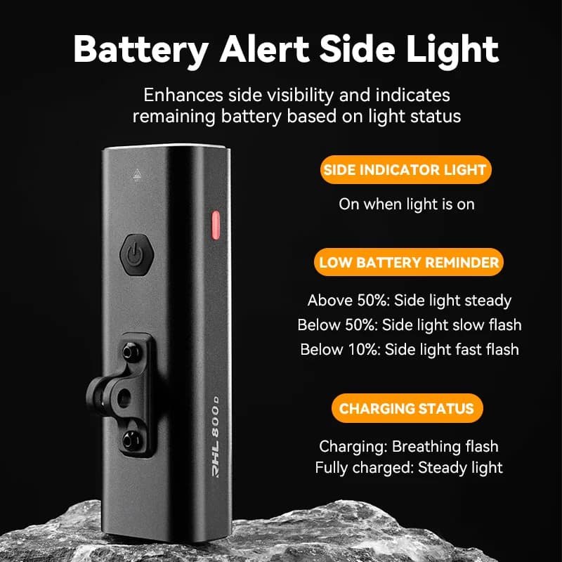 IPX6 Type-C LED cykelforlygte